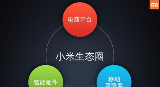 小米生态圈还需扩张？