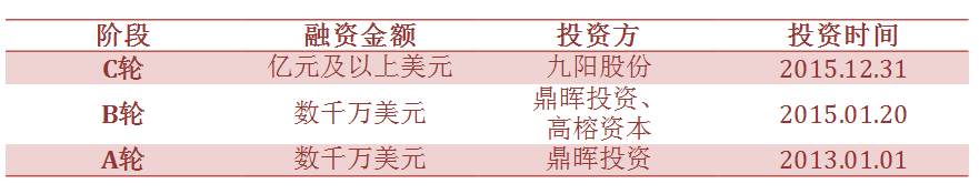 年度盘点：生鲜电商蓝海变红海，那些招数、那些“坑”你知道吗