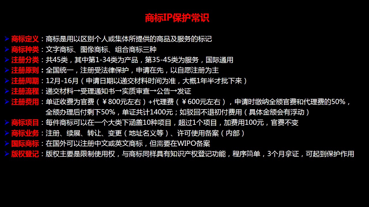 走好第一步！创业者必须上心的三大IP：域名、商标和专利